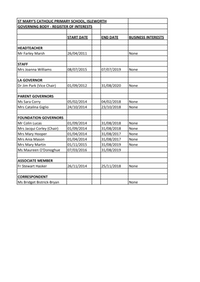 Copy of Register of Interests Feb 2017